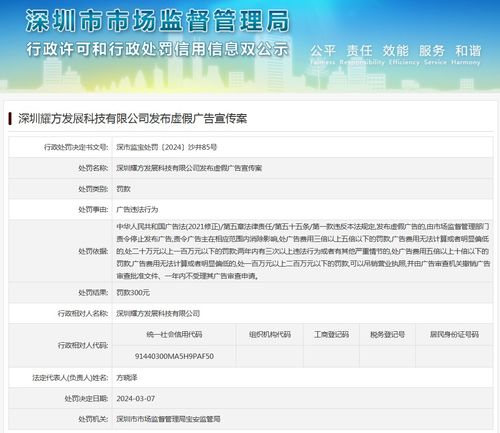 深圳耀方发展科技有限公司发布虚假广告宣传案
