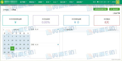 旗舰版企业crm客户管理系统商业源码 基于thinkphp内核开发 无加密无域名限制 可二次开发