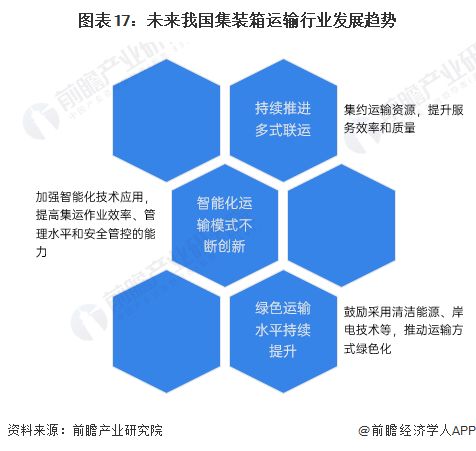 想切中国 蛋糕 印度首个巨型港口启用,可国内外并不看好