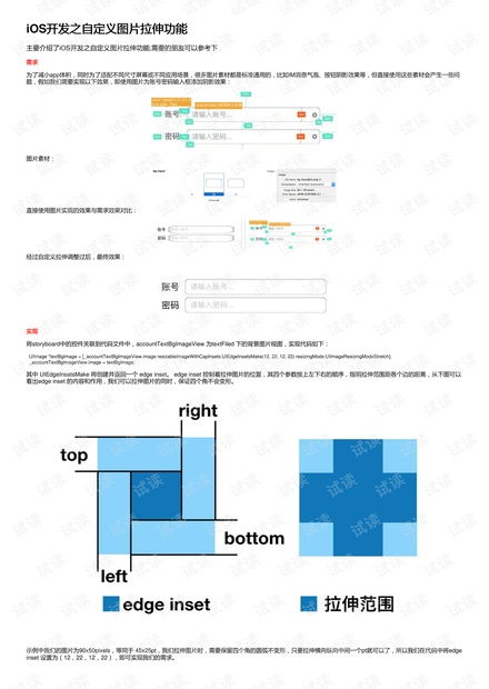 ios开发之自定义图片拉伸功能资源 csdn文库